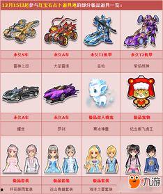 qq飞车一月份最新活动爆料,全新活动爆料抢先看! 第2张 qq飞车一月份最新活动爆料,全新活动爆料抢先看! 第2张